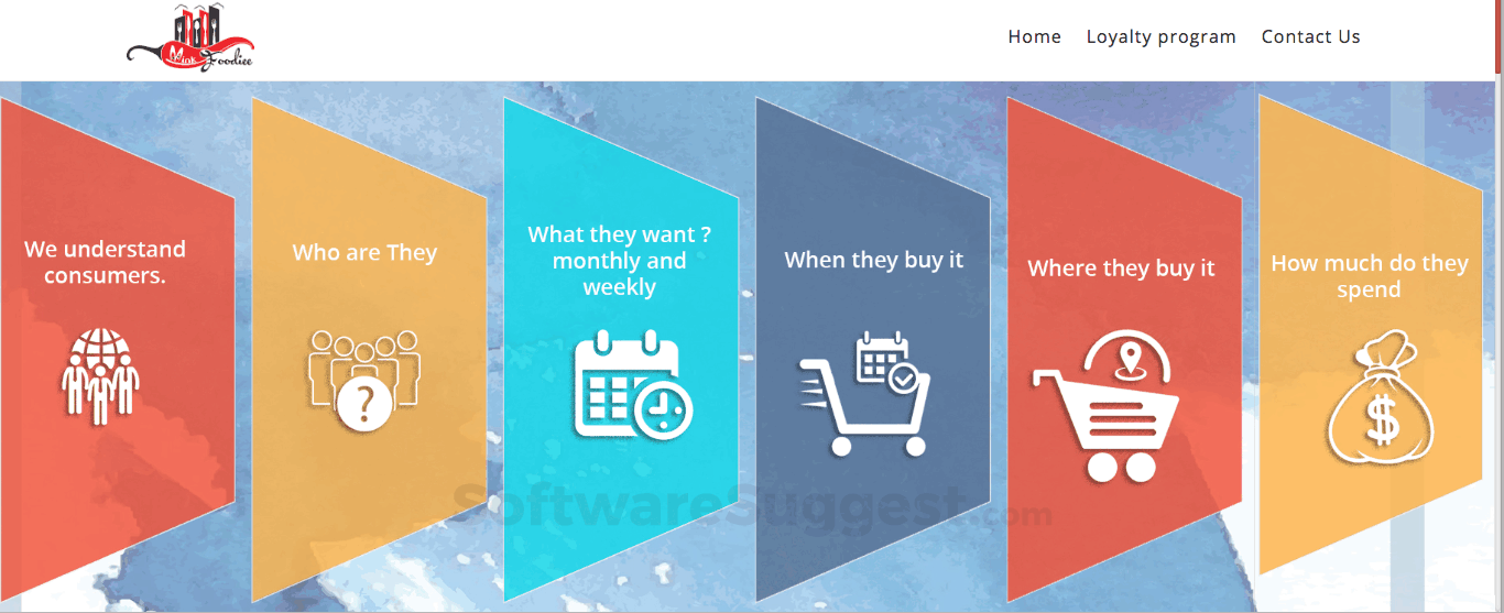 Mink Foodiee Loyality program Screenshot1